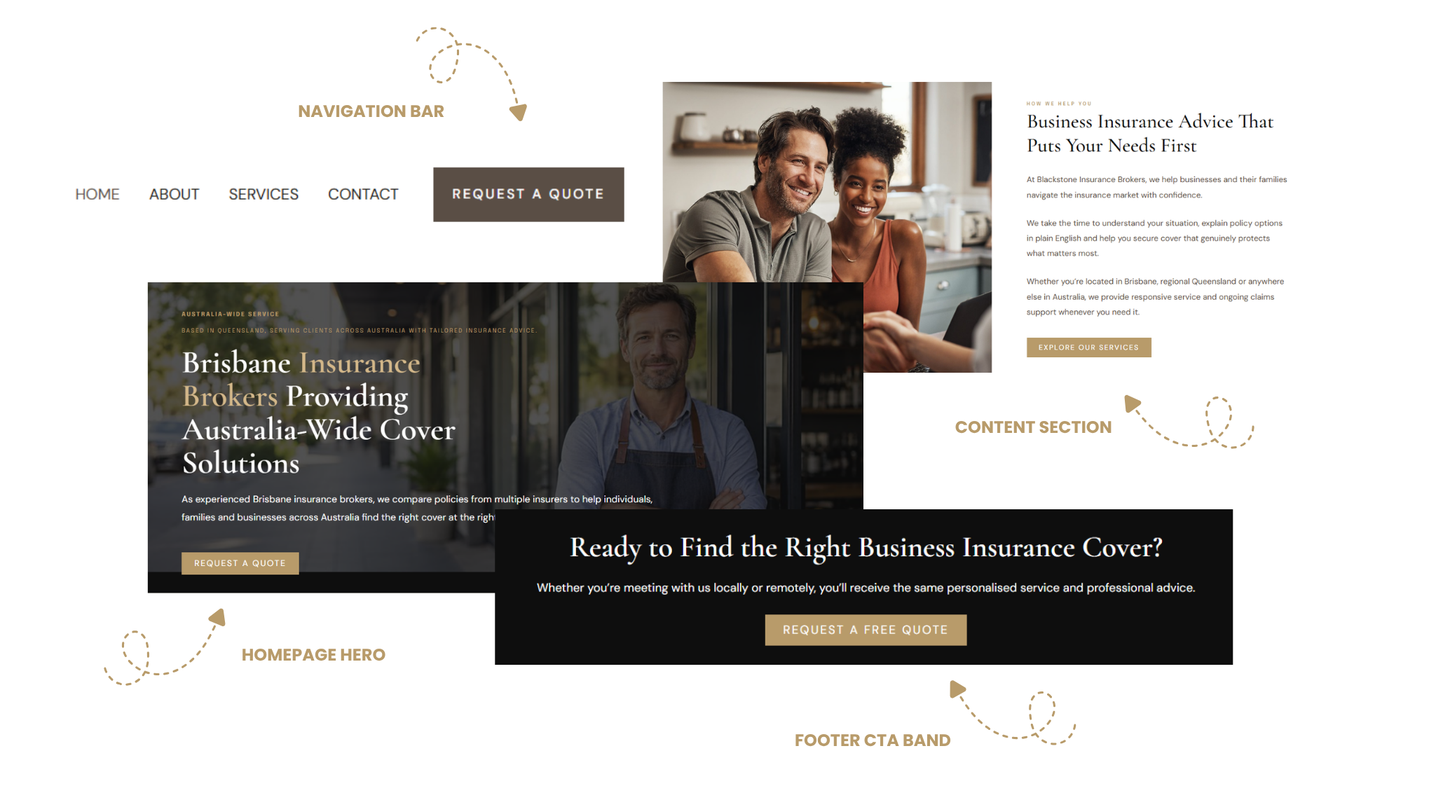 calls to action placed throughout the site